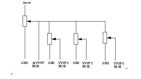 “三科變頻器”