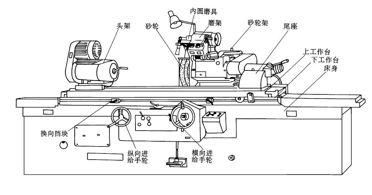 “三科變頻器”