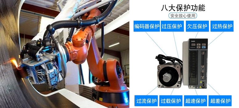 “自動化生產(chǎn)企業(yè)的“肌肉””