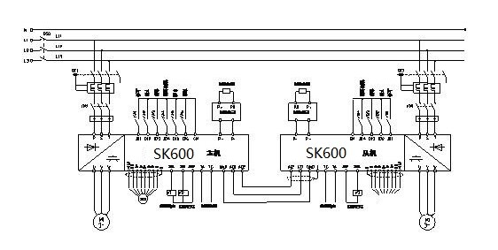 “三科變頻器”